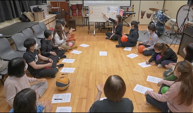 Delcroze Music Pedogogy: Students learn to use visual symbols to represent songs with different tempos and dynamics Delcroze Music Pedogogy: Students learn to use visual symbols to represent songs with different tempos and dynamics