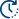 Duration