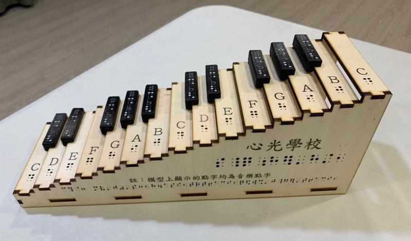 Keyboard Model Keyboard Model